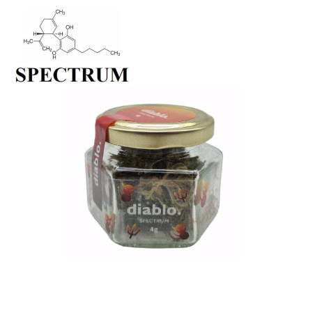DIABLO - SPECTRUM-CBD-alavape.com