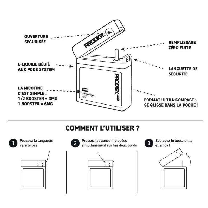 Prodigy Pocket by VAPE MAKER