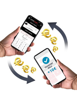 TRANSCASH MASTERCARD Offre 10+4 : Pack Duo