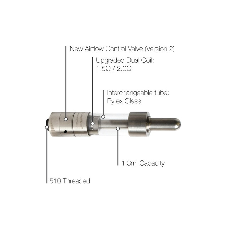 CLEAROMISEUR AEROTANK MINI - KANGERTECH-Ecigarettes-alavape.com