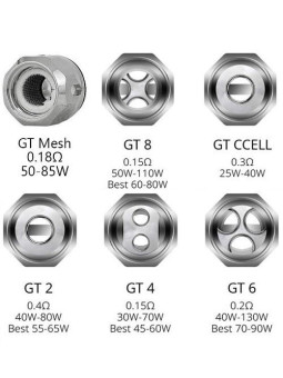 RÉSISTANCES GT CORE / 3PCS - VAPORESSO-Ecigarettes-alavape.com