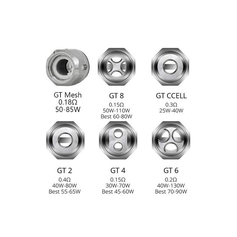 RÉSISTANCES GT CORE / 3PCS - VAPORESSO-Ecigarettes-alavape.com