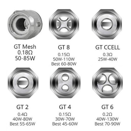 RÉSISTANCES GT CORE / 3PCS - VAPORESSO-Ecigarettes-alavape.com