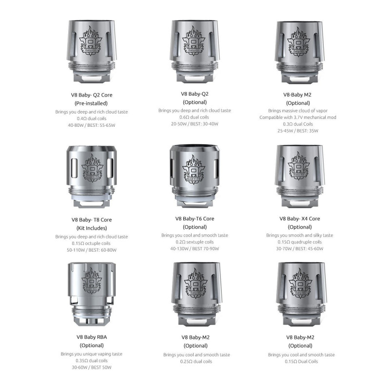 RÉSISTANCES TFV8 BABY / 5PCS- SMOKTECH-Ecigarettes-alavape.com