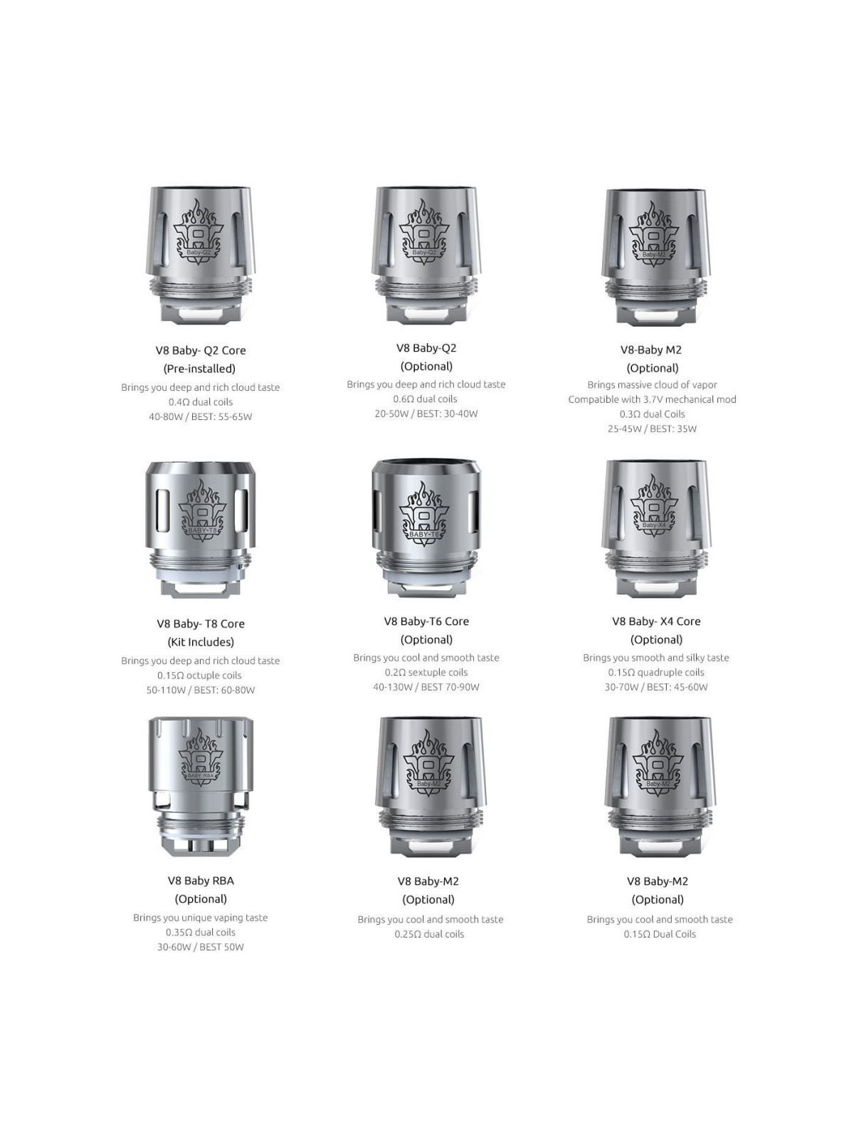 RÉSISTANCES TFV8 BABY / 5PCS- SMOKTECH-Ecigarettes-alavape.com