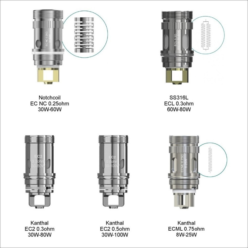 RÉSISTANCES EC / 5PCS- ELEAF-Ecigarettes-alavape.com