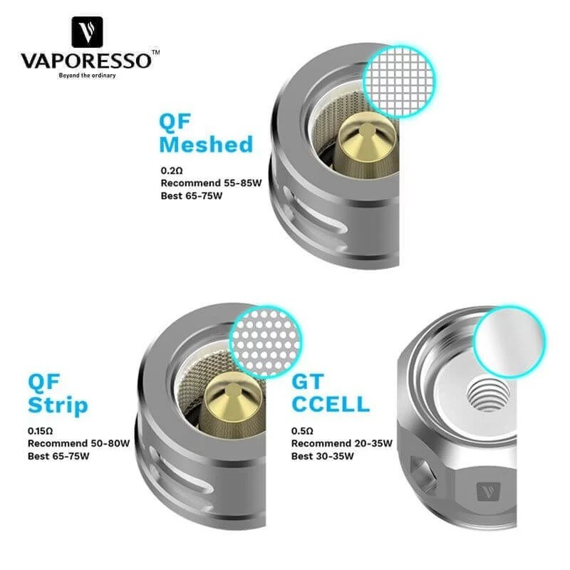 RÉSISTANCES QF / 3PCS - VAPORESSO-Ecigarettes-alavape.com