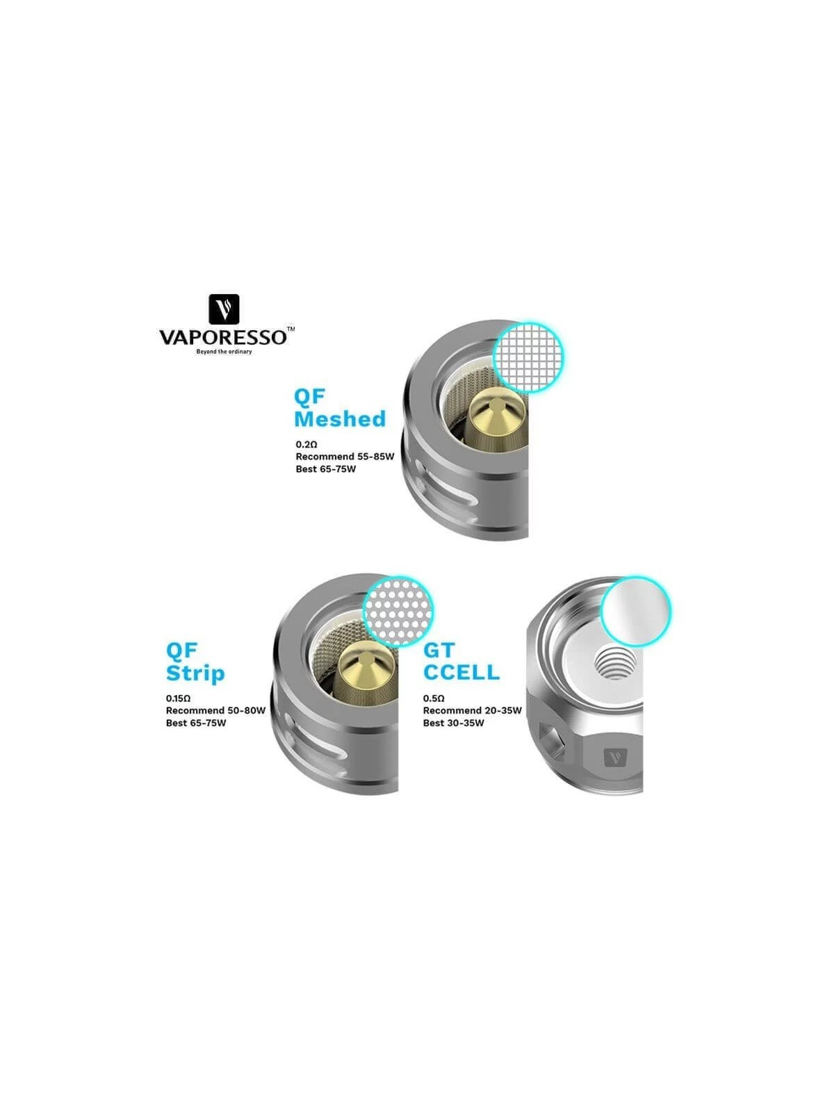 RÉSISTANCES QF / 3PCS - VAPORESSO-Ecigarettes-alavape.com