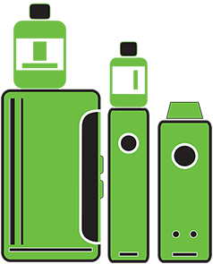 Kits